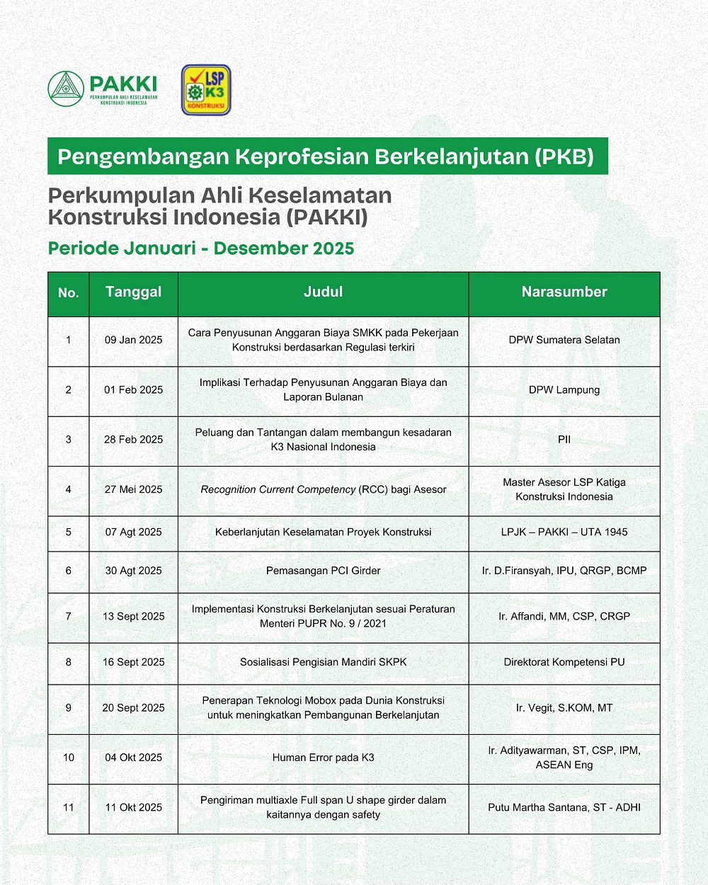 https://sc.pakki.org/storage/artikel/290-1pakki.jpg